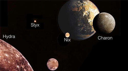 pluto