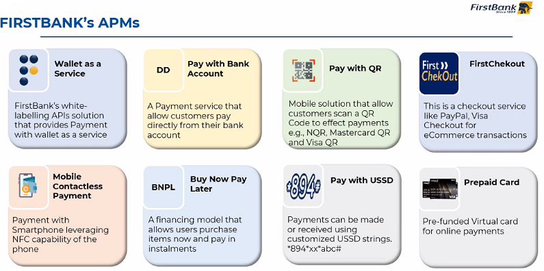 FirstBank-APMs SMEConnect: FirstBank promotes alternative payment methods for revenue growth